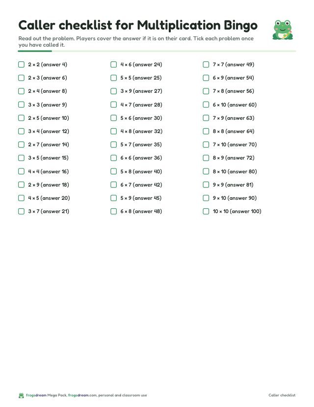 Caller checklist for multiplication bingo listing every problem with its answer