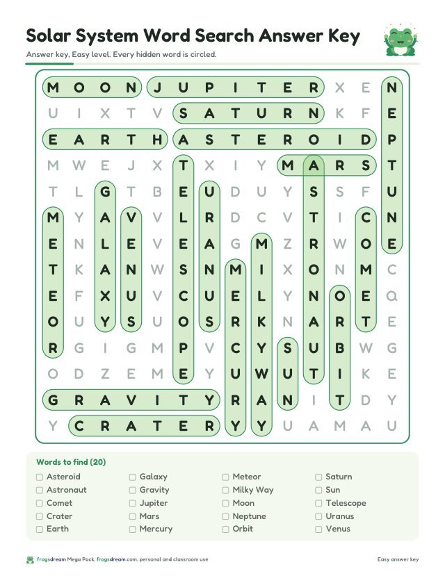 Answer key for the solar system word search with every hidden word circled