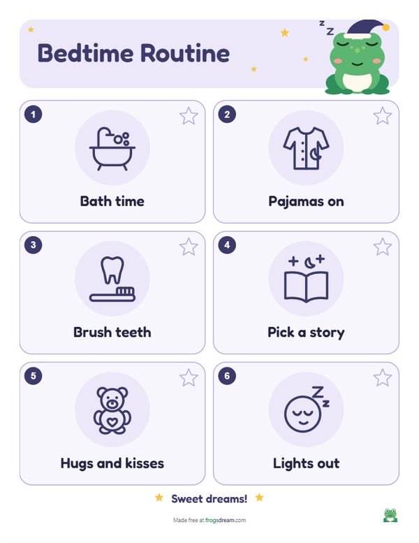 Toddler Picture Chart: free printable bedtime routine chart from frogsdream