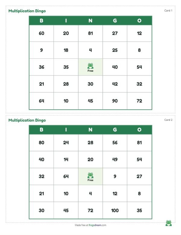 Multiplication Facts Bingo: free printable bingo card from frogsdream