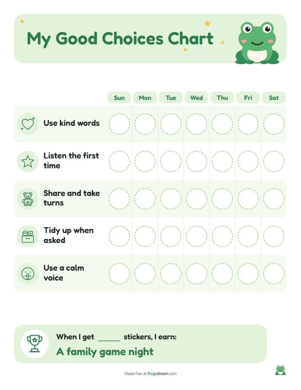Behavior Chart: free printable reward chart from frogsdream