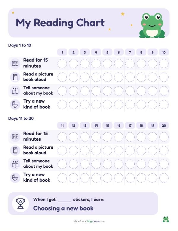Reading Log Reward Chart: free printable reward chart from frogsdream
